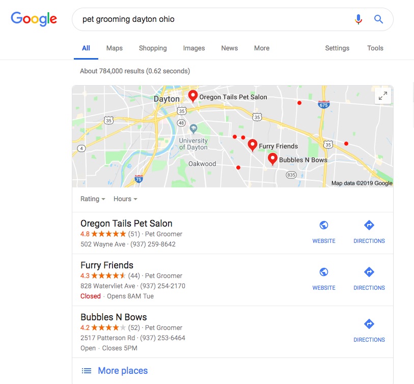 Google My Business map of pet grooming studio